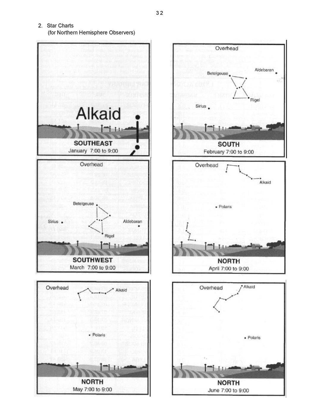 Leisure Time LX20 instruction manual Star Charts For Northern Hemisphere Observers 