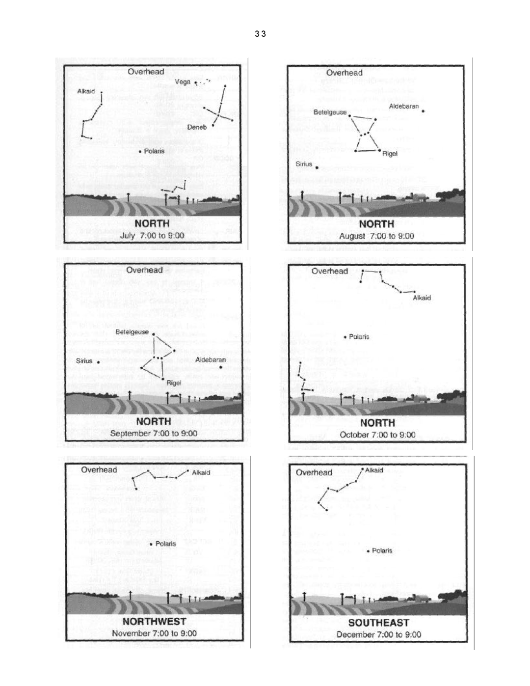 Leisure Time LX20 instruction manual 