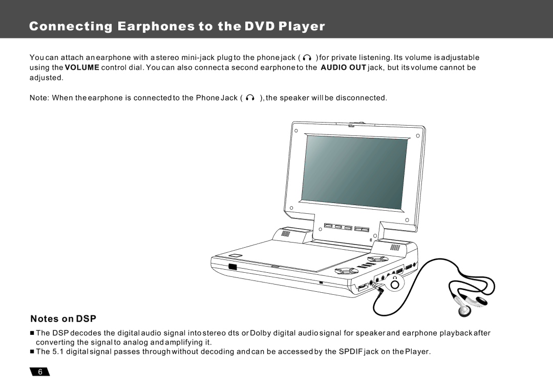 Lenco Marine DVP-722 owner manual Connecting Earphones to the DVD Player 