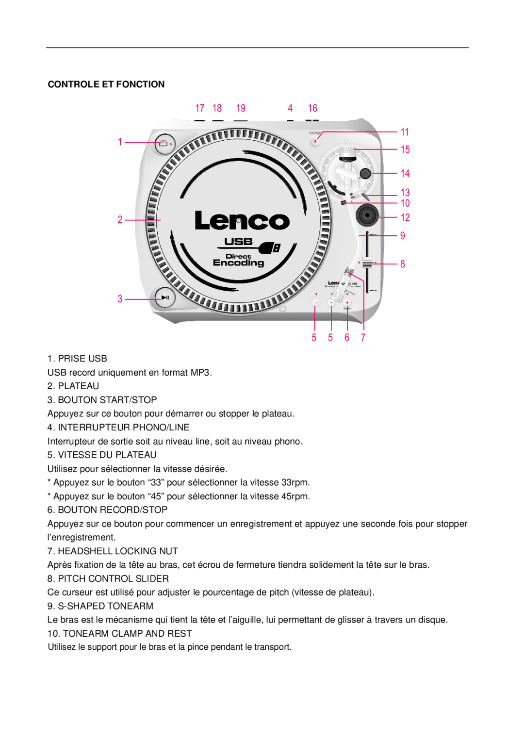 Lenco Marine L-80 USB user manual Controle ET Fonction 