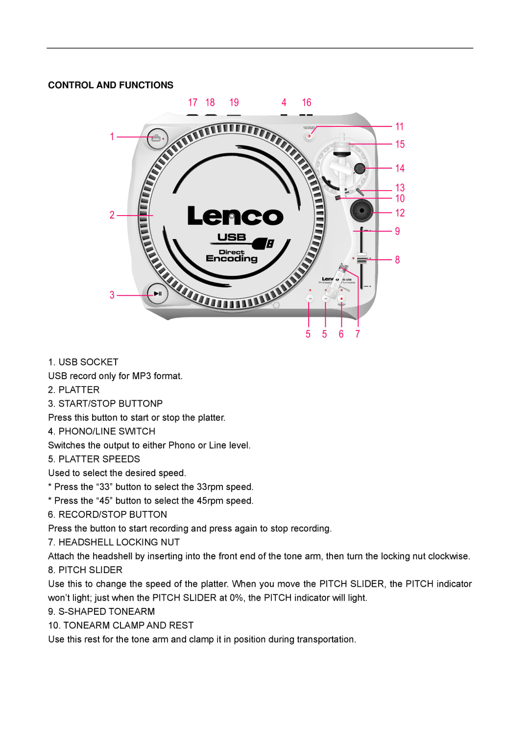 Lenco Marine L-80 USB user manual Control and Functions 