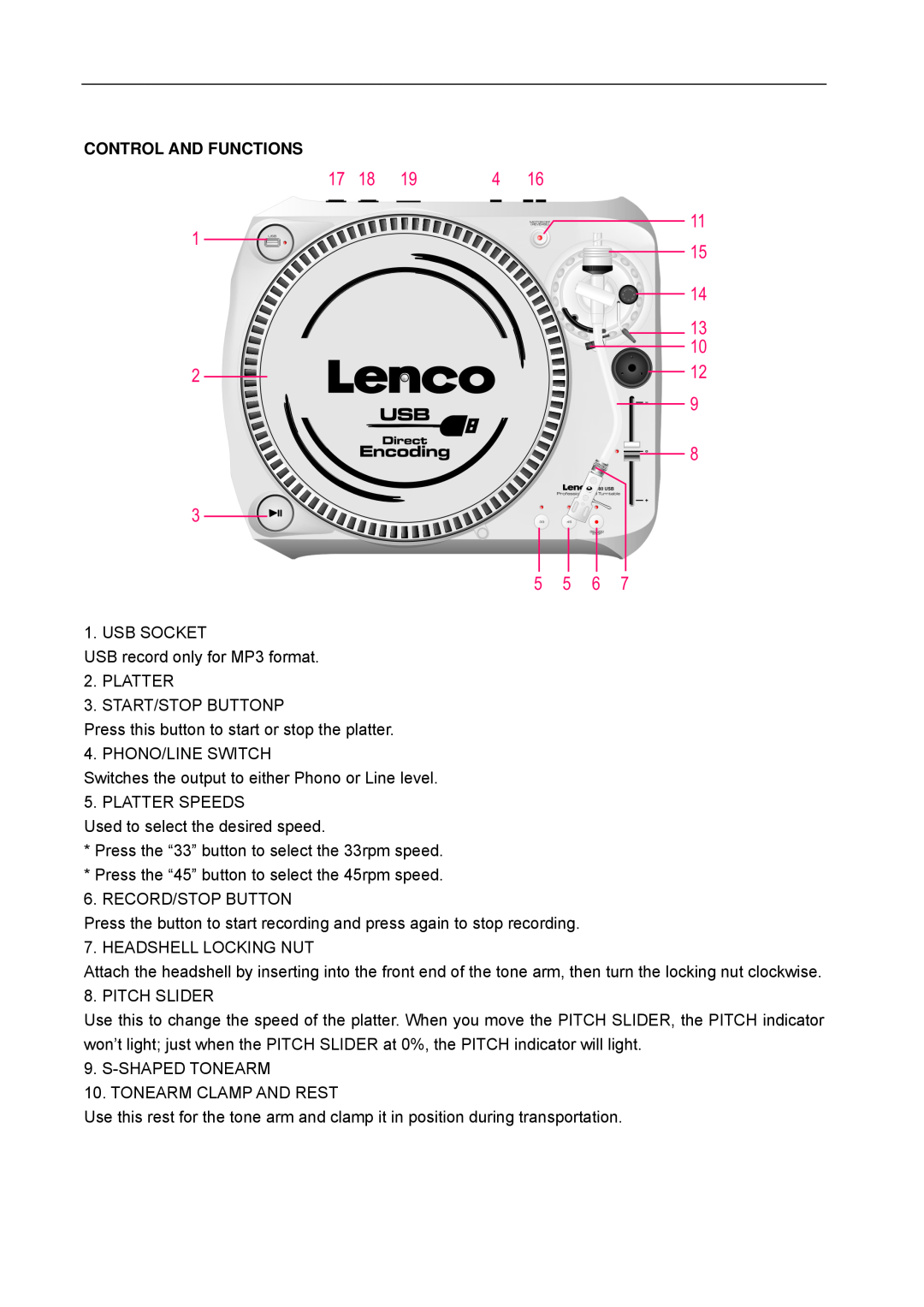 Lenco Marine L-80 USB user manual Control And Functions 
