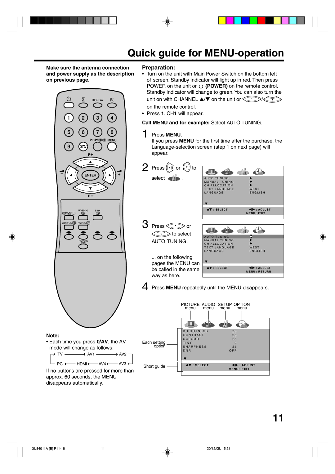 Lenco Marine PL 4201 Quick guide for MENU-operation, Preparation, Call Menu and for example Select Auto Tuning 