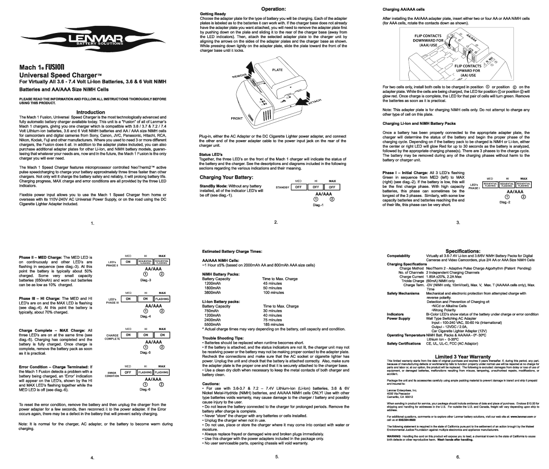Lenmar Enterprises MSC1U manual 