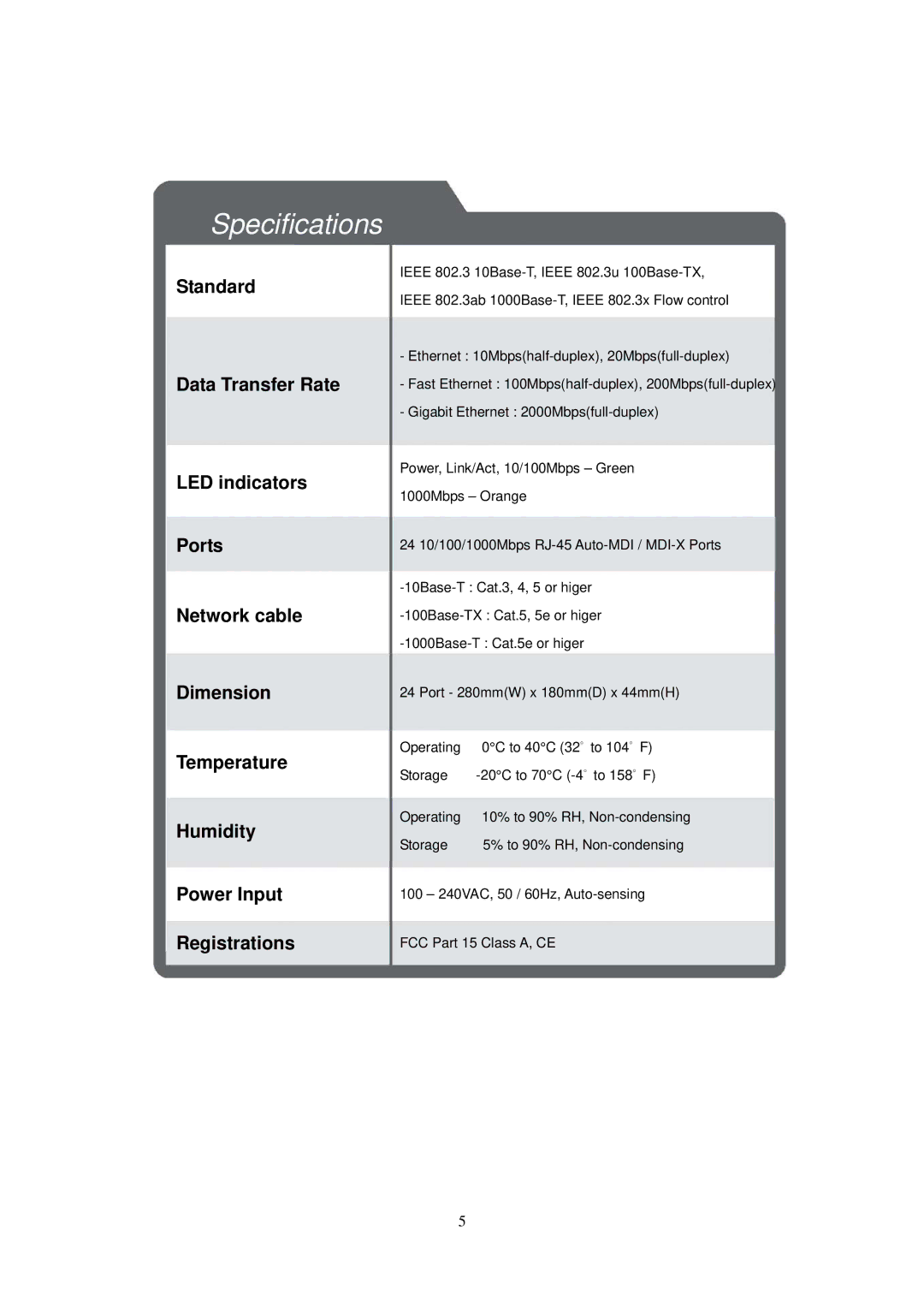 Lennox Hearth 1000BASE-T manual Specifications 