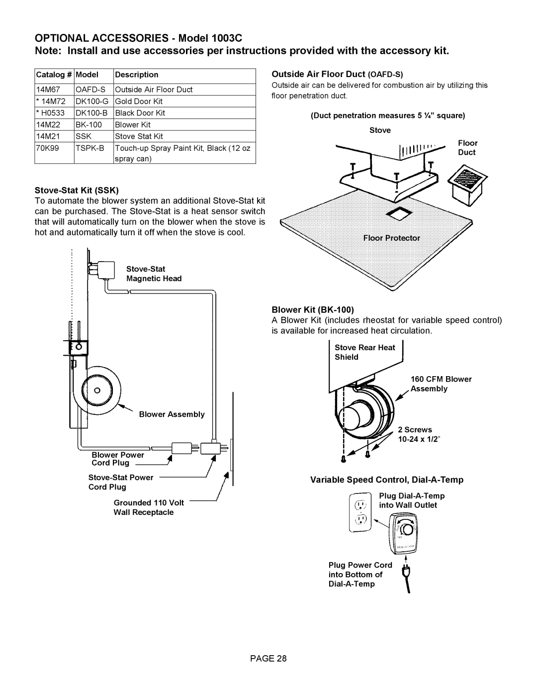 Lennox Hearth 1003C operation manual Outside Air Floor Duct OAFD-S, Stove-Stat Kit SSK, Blower Kit BK-100 