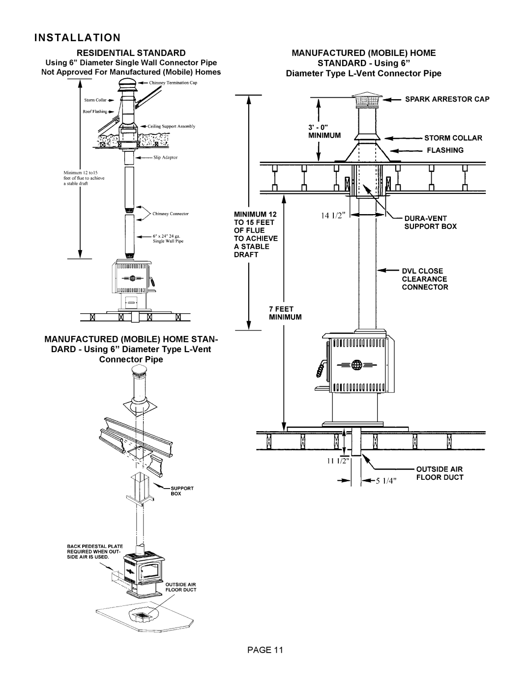 Lennox Hearth 1900HT-M Residential Standard Manufactured Mobile Home, Standard Using, Diameter Type L-Vent Connector Pipe 