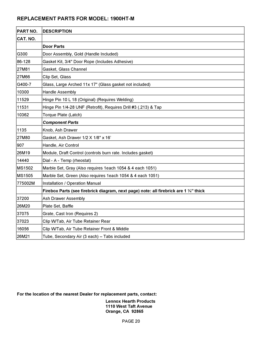 Lennox Hearth operation manual Replacement Parts for Model 1900HT-M, Description, CAT. no, Door Parts 