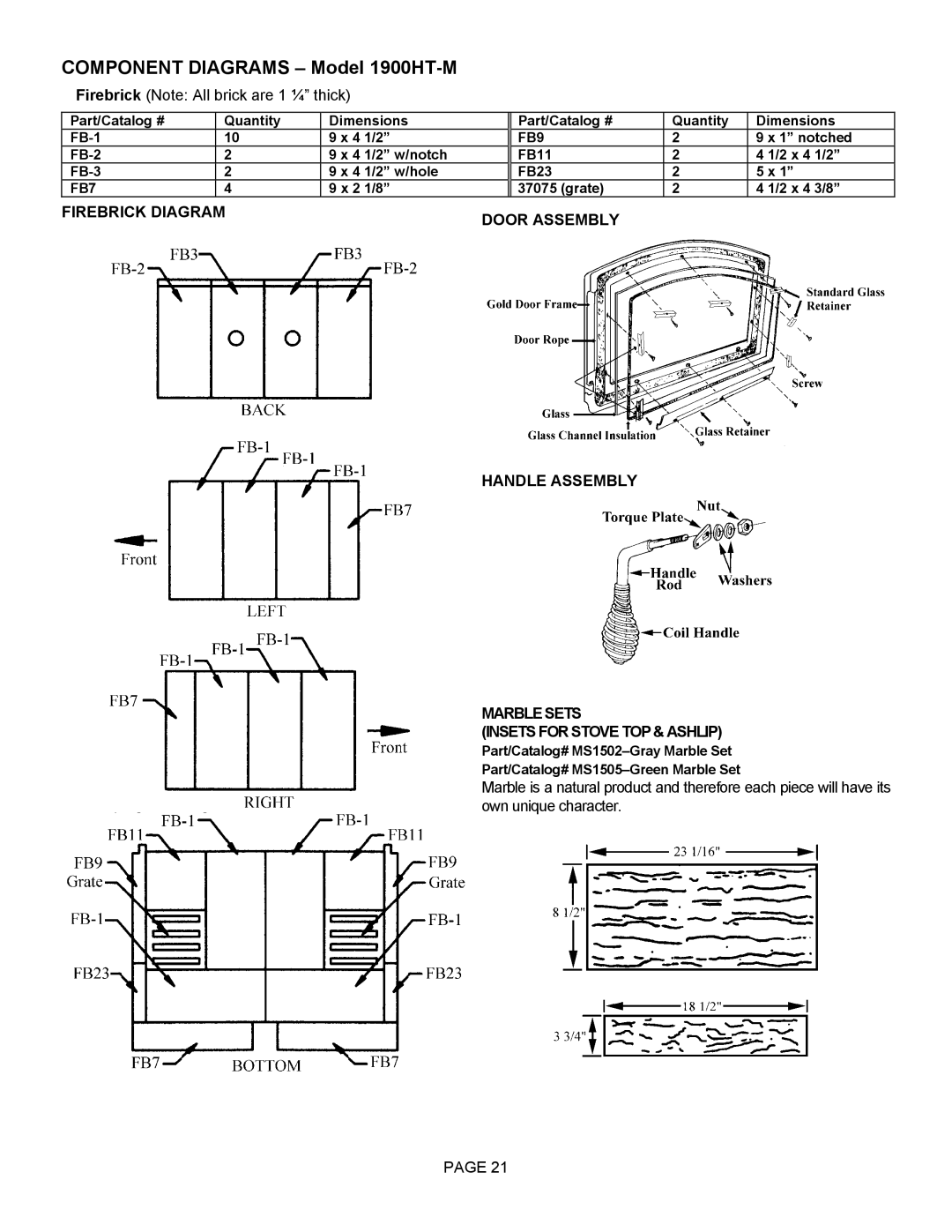 Lennox Hearth operation manual Component Diagrams Model 1900HT-M 