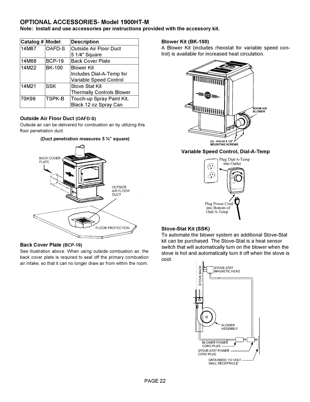 Lennox Hearth 1900HT-M operation manual Catalog # Model Description, Outside Air Floor Duct OAFD-S, Blower Kit BK-100 