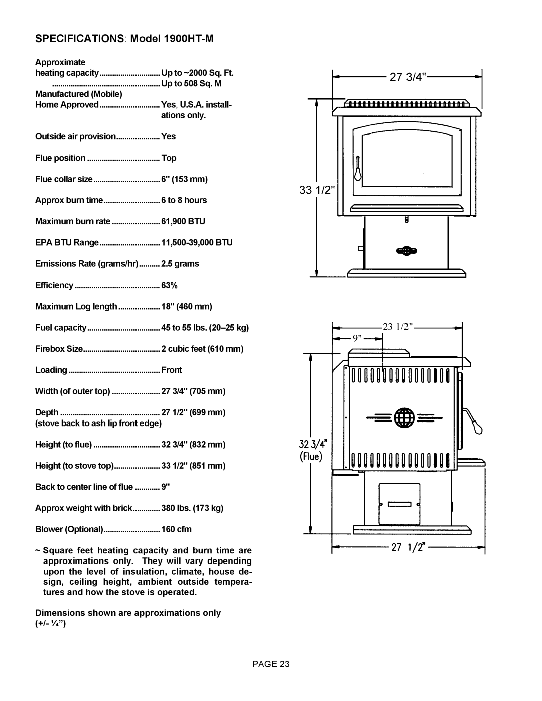 Lennox Hearth 1900HT-M Approximate, Up to ~2000 Sq. Ft, Up to 508 Sq. M, Yes, U.S.A. install, Ations only, Top, 153 mm 