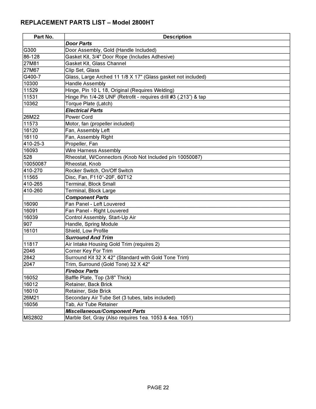 Lennox Hearth operation manual Replacement Parts List Model 2800HT, Description 