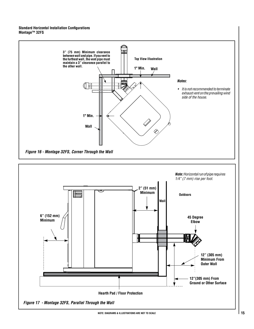 Lennox Hearth 32FS operation manual Min Wall, mm Minimum, Hearth Pad / Floor Protection 