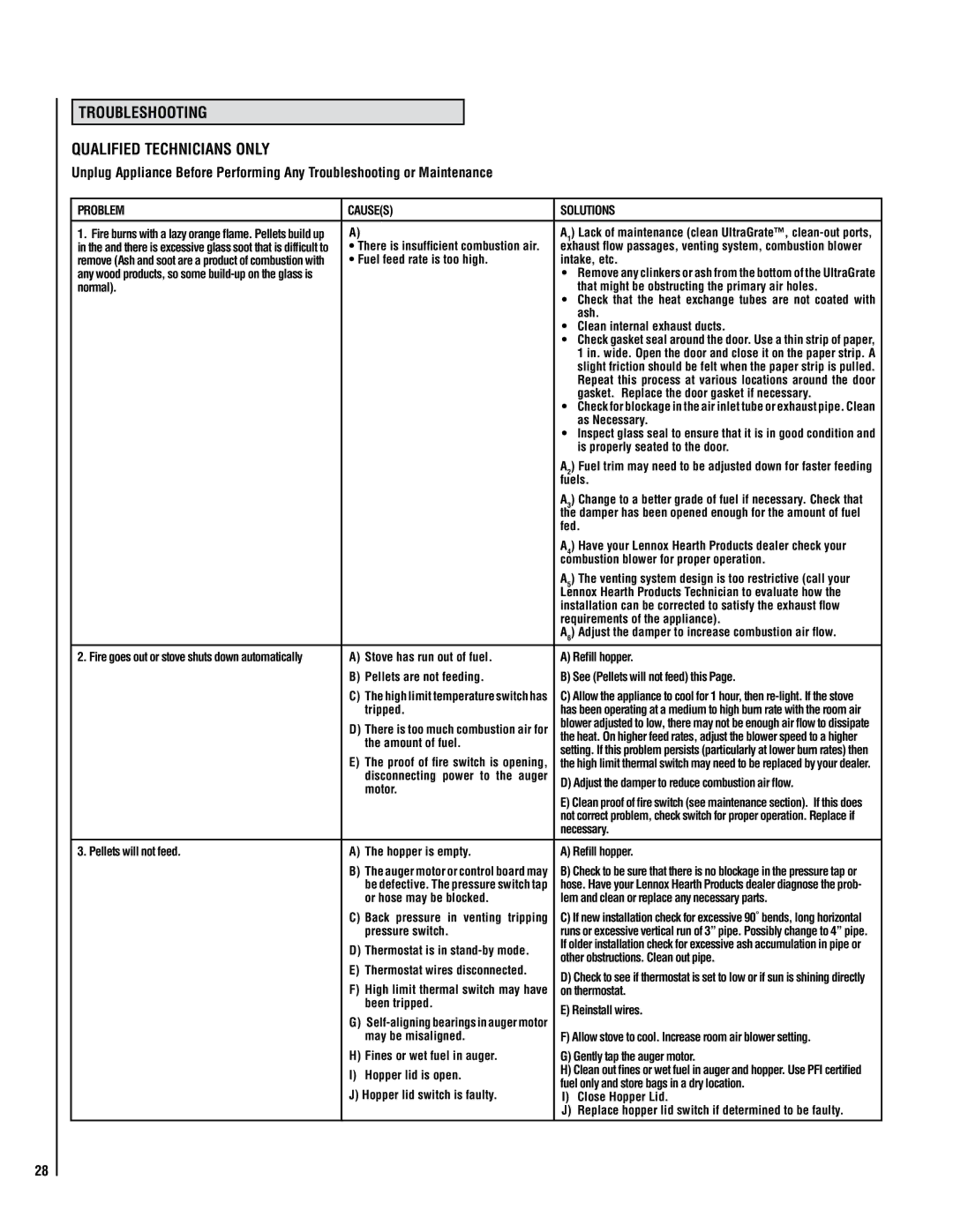 Lennox Hearth 32FS operation manual Troubleshooting, Qualified Technicians Only 