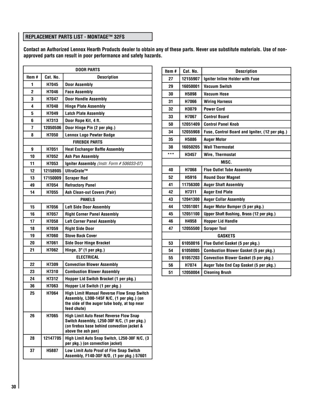 Lennox Hearth 32FS operation manual Item # Cat. No Description, Gaskets 