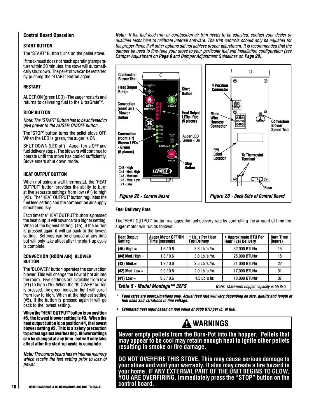 Lennox Hearth 32FS Warnings, Control Board Operation, Start Button, Restart, Stop Button, Heat Output Button 