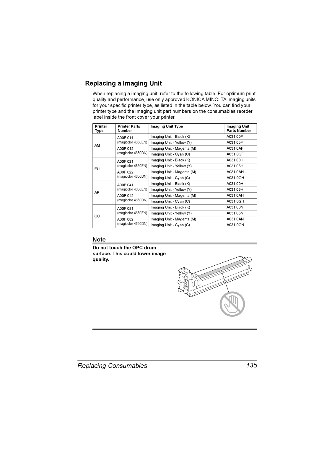 Lennox Hearth 4650EN manual Replacing a Imaging Unit, Replacing Consumables 135 