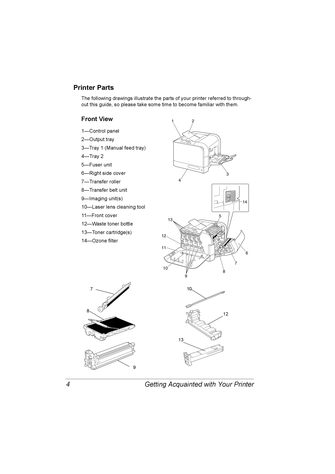 Lennox Hearth 4650EN manual Printer Parts, Front View 