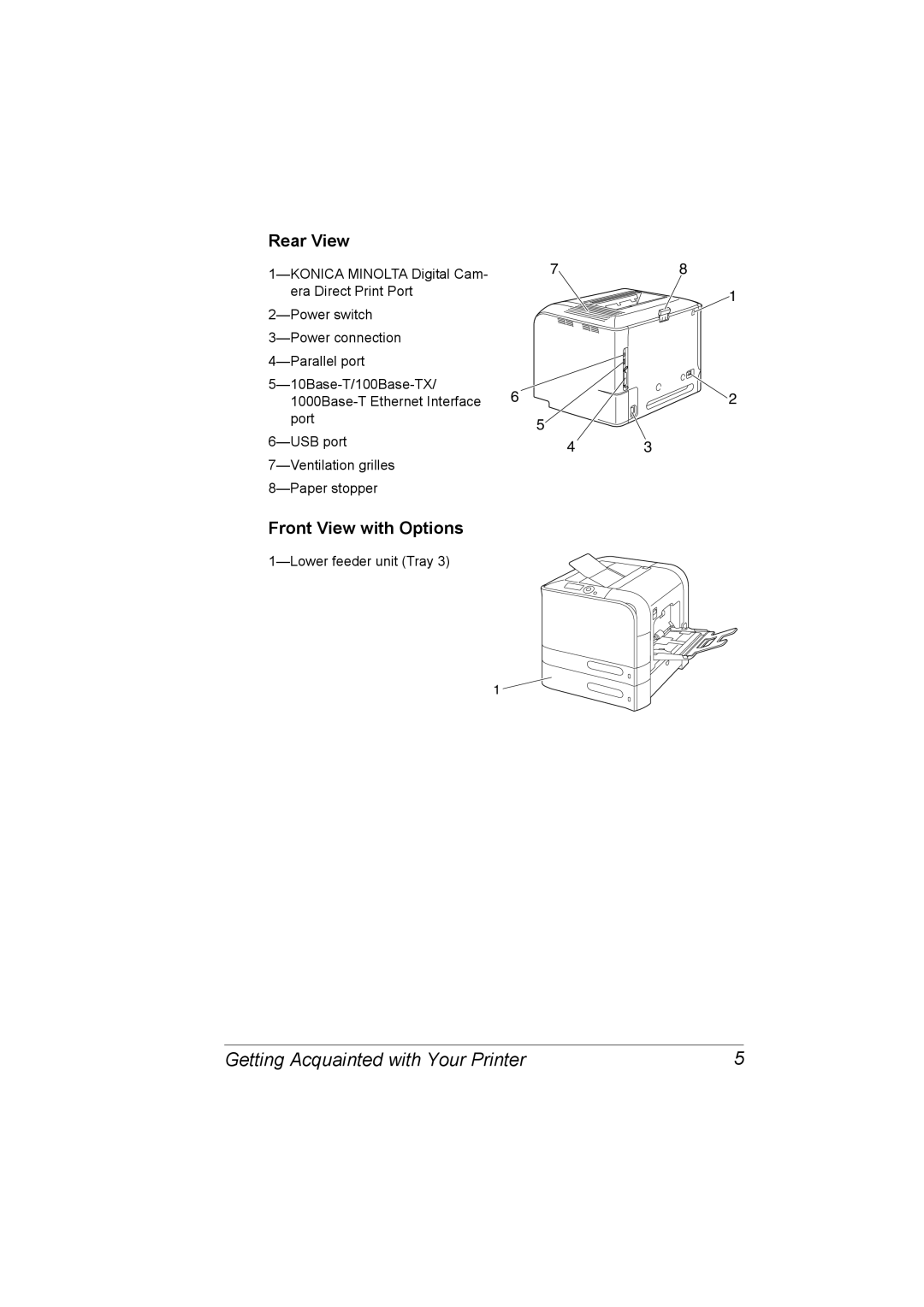 Lennox Hearth 4650EN manual Rear View, Front View with Options 