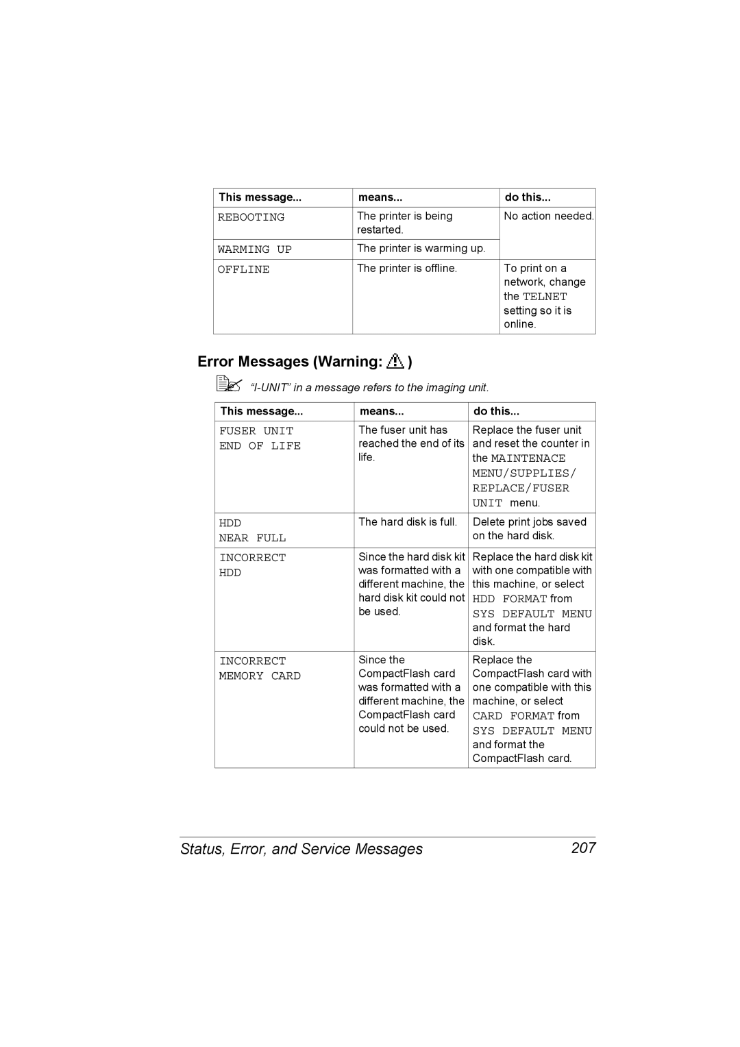 Lennox Hearth 4650EN manual Error Messages Warning, Status, Error, and Service Messages 207 