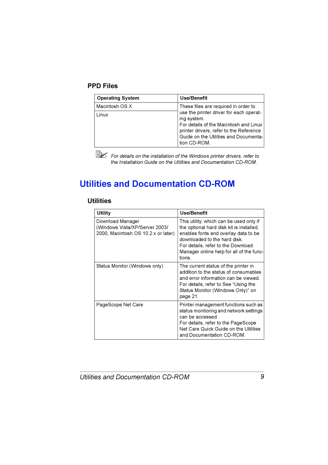 Lennox Hearth 4650EN manual Utilities and Documentation CD-ROM, PPD Files, Utility Use/Benefit 