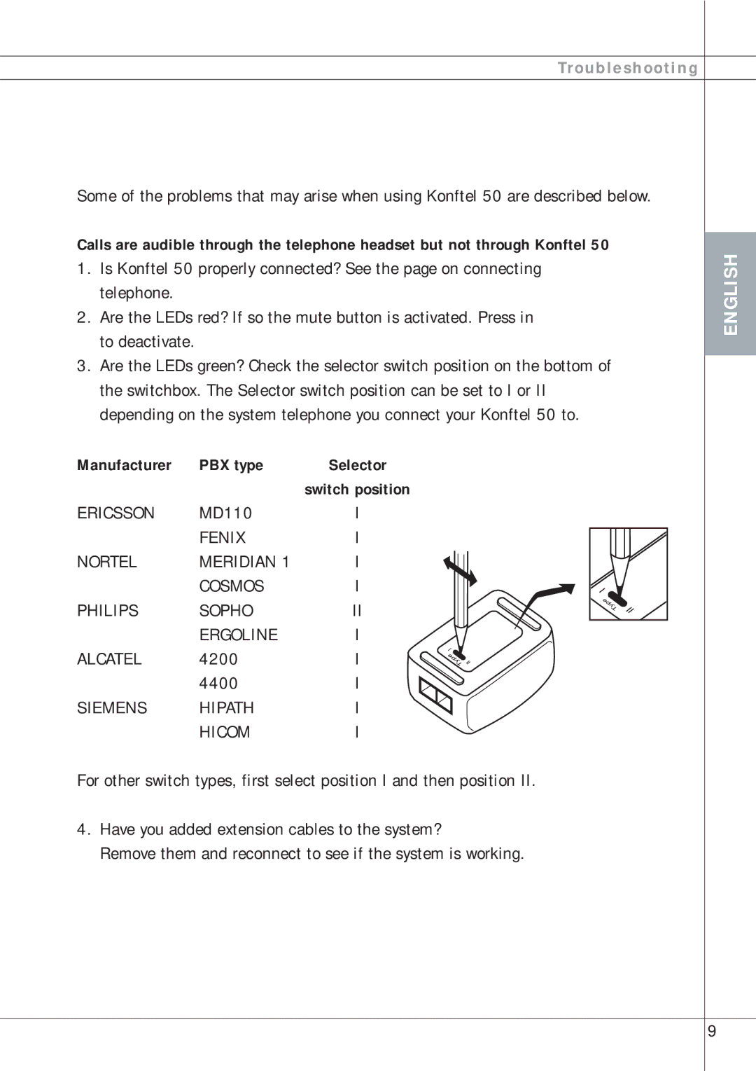 Lennox Hearth 50 manual Troubleshooting, Manufacturer PBX type, Switch position 