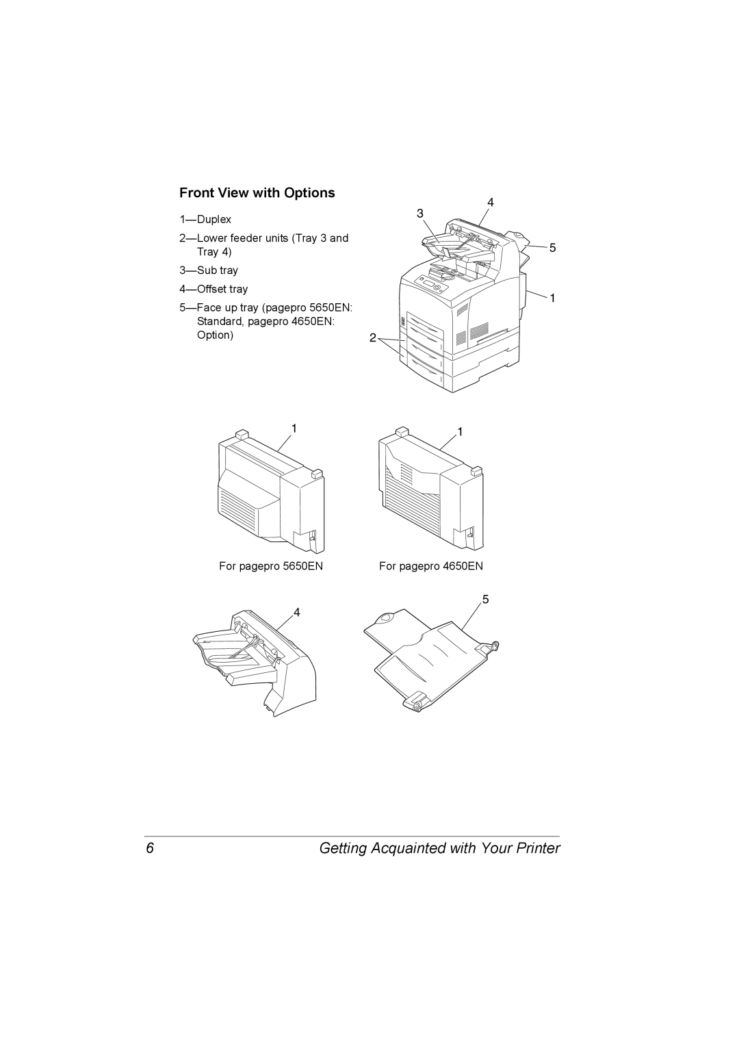 Lennox Hearth 5650EN, 4650EN manual Front View with Options 