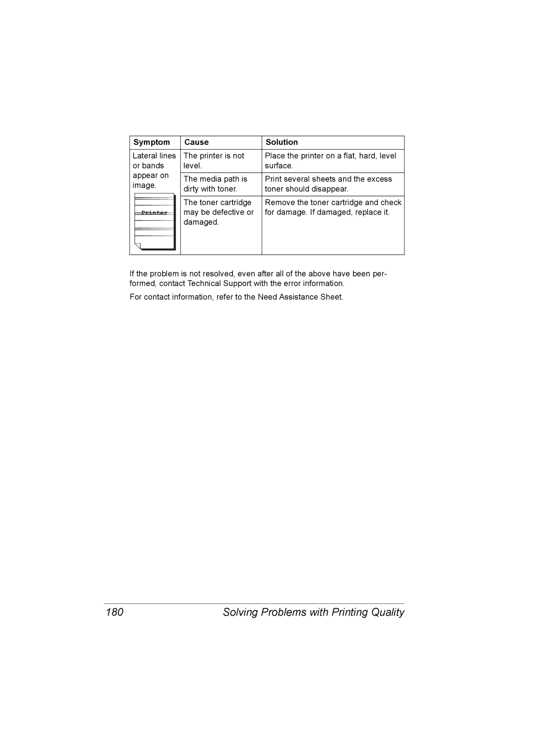 Lennox Hearth 5650EN, 4650EN manual Solving Problems with Printing Quality 