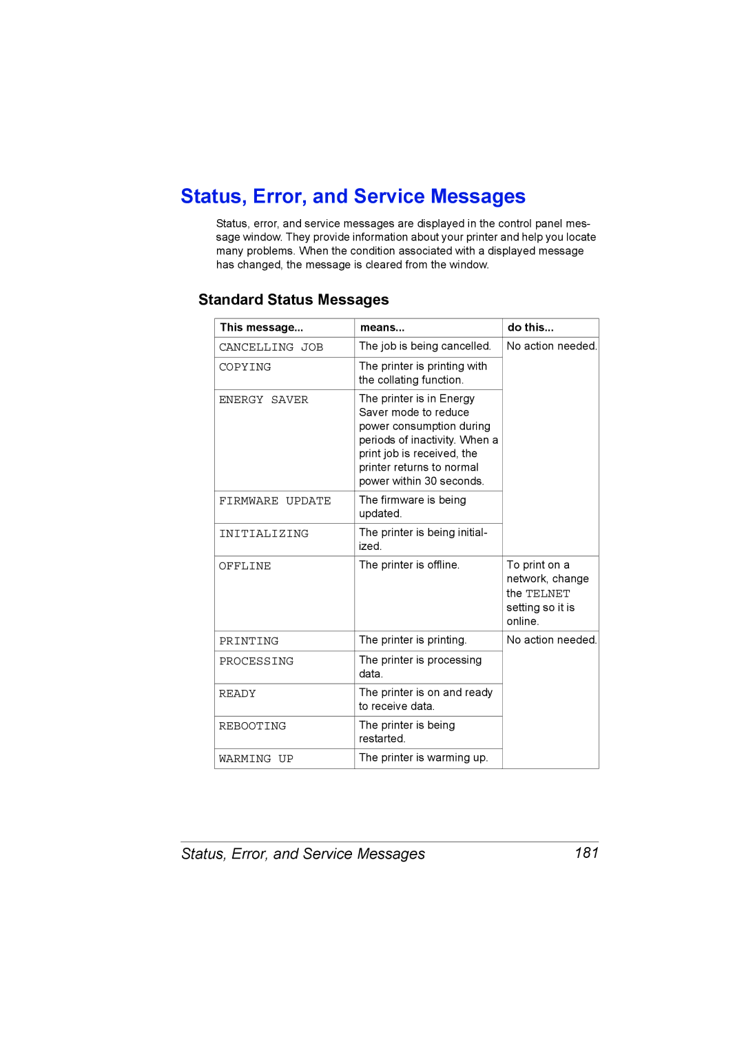 Lennox Hearth 4650EN, 5650EN manual Status, Error, and Service Messages, Standard Status Messages 