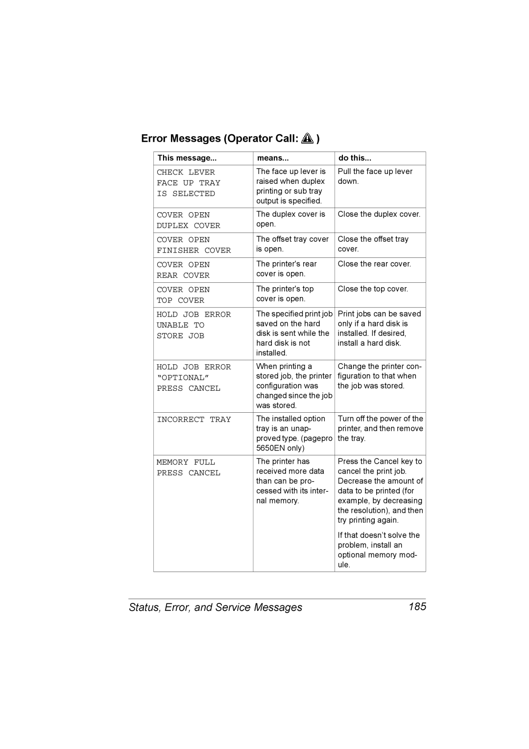 Lennox Hearth 4650EN, 5650EN manual Error Messages Operator Call, Status, Error, and Service Messages 185 