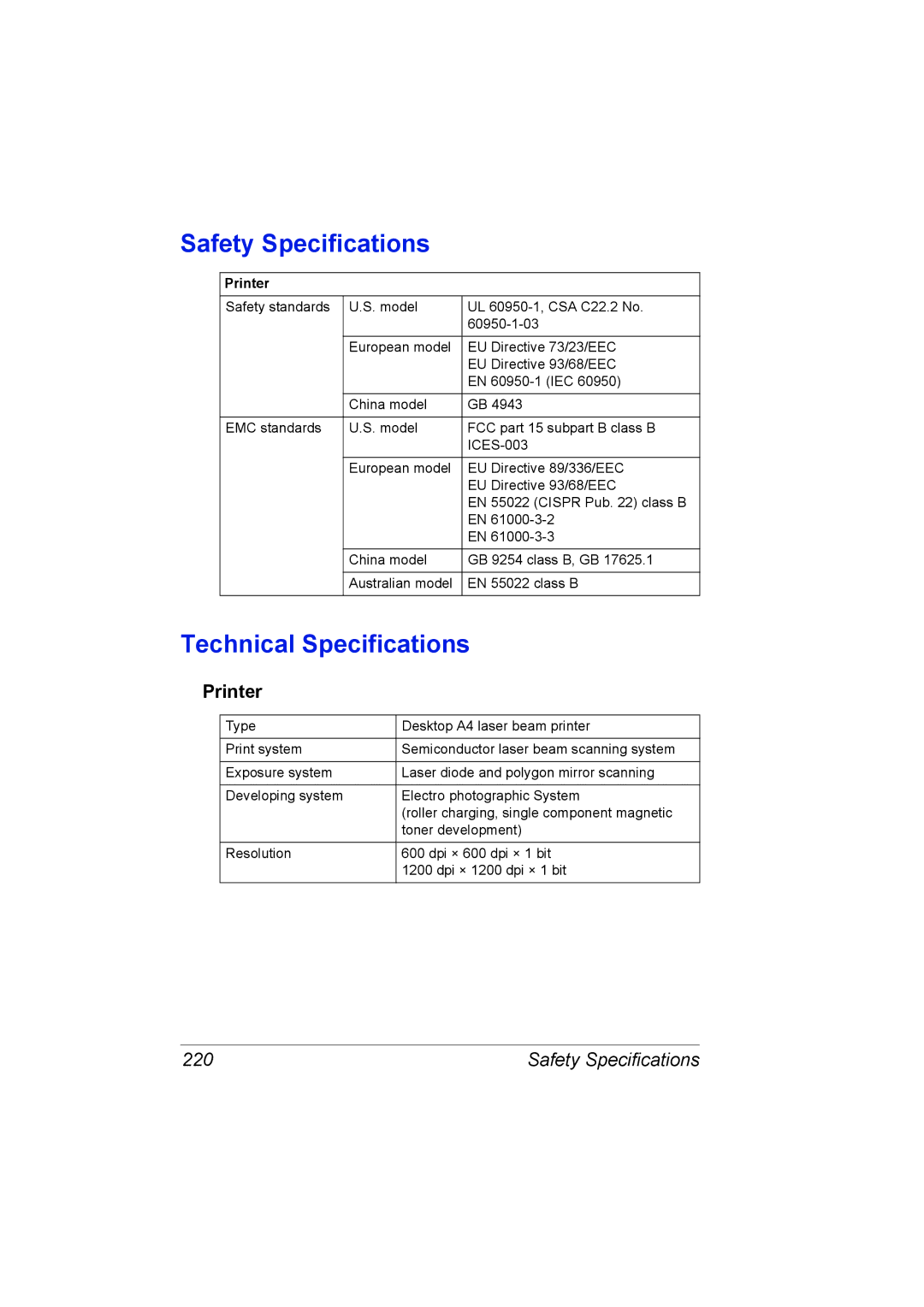 Lennox Hearth 5650EN, 4650EN manual Safety Specifications, Technical Specifications, Printer, 220 