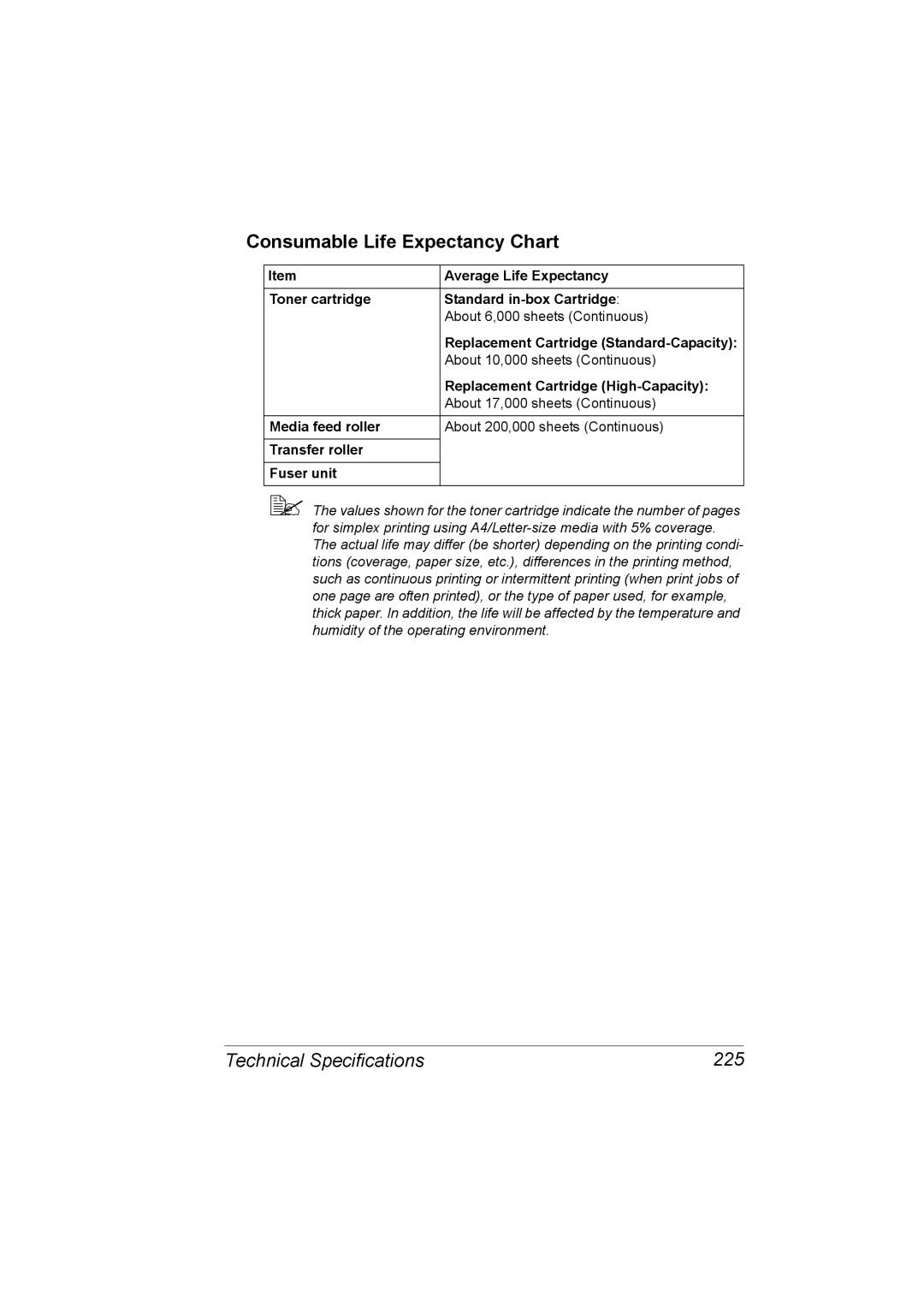 Lennox Hearth 4650EN, 5650EN manual Consumable Life Expectancy Chart, Technical Specifications 225, Average Life Expectancy 