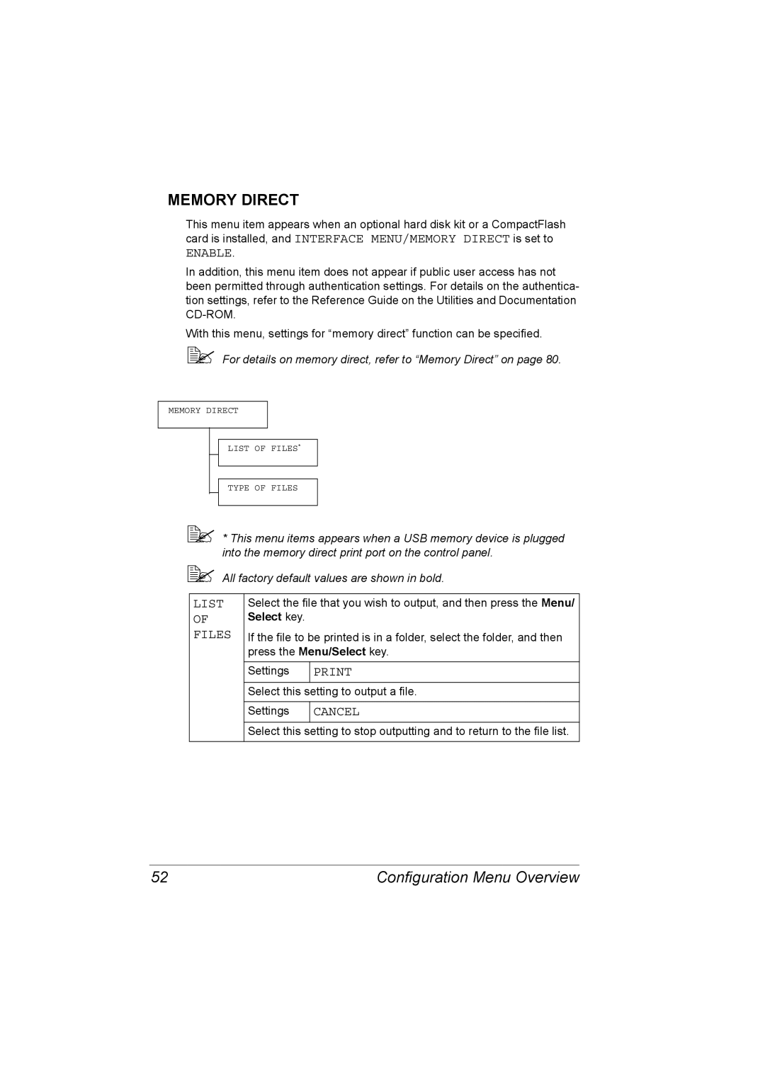 Lennox Hearth 5650EN, 4650EN manual Enable, List of Files, Cancel 