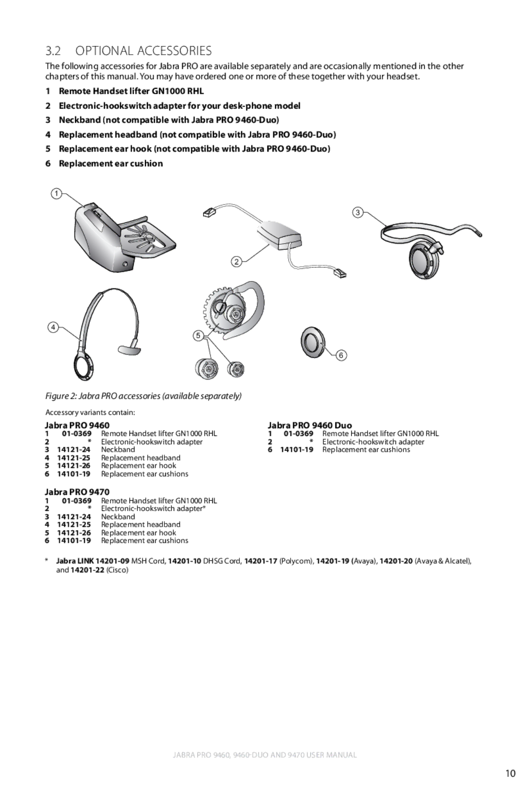 Lennox Hearth 9470 user manual Optional Accessories, Jabra PRO accessories available separately 