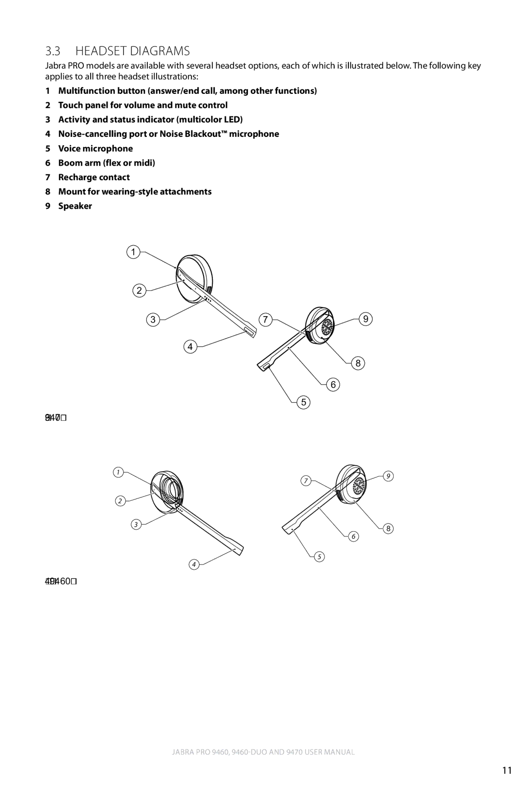 Lennox Hearth 9470 user manual Headset Diagrams 