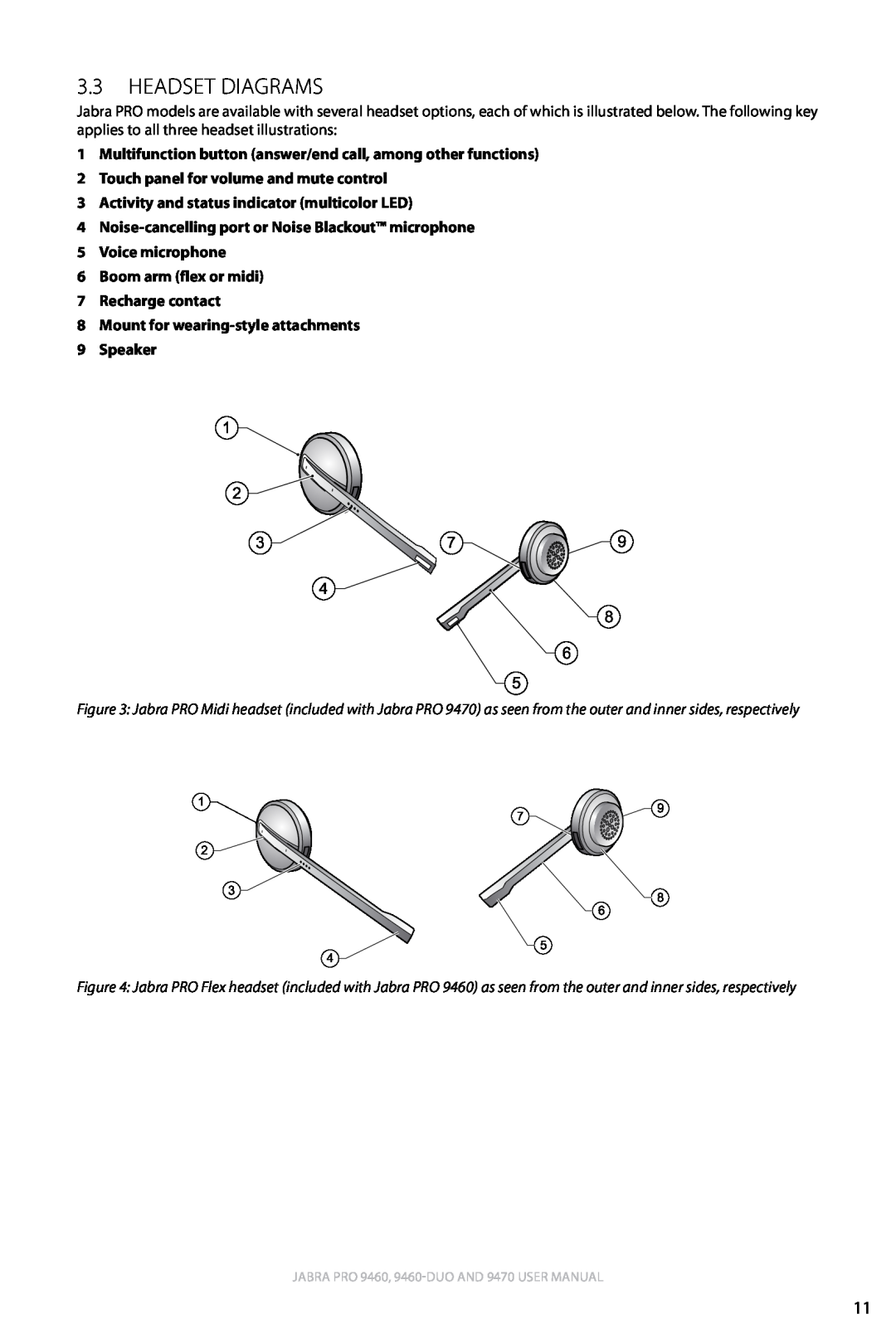 Lennox Hearth 9470 user manual 3.3Headset Diagrams, english 