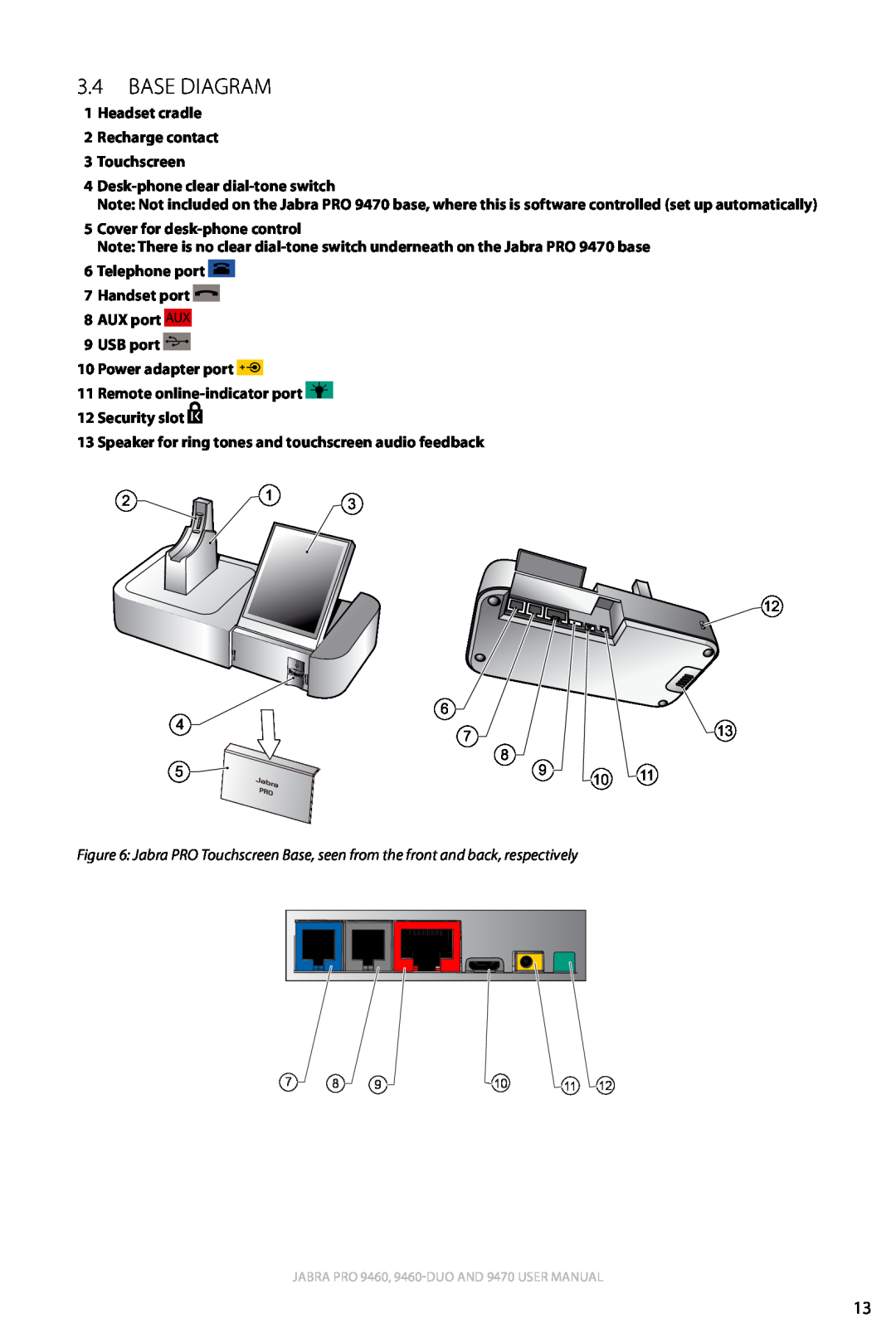 Lennox Hearth 9470 user manual 3.4Base Diagram, english 