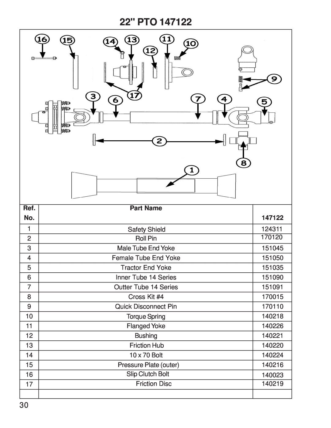 Lennox Hearth 999995 manual 22 PTO, Ref No, Part Name, 147122 