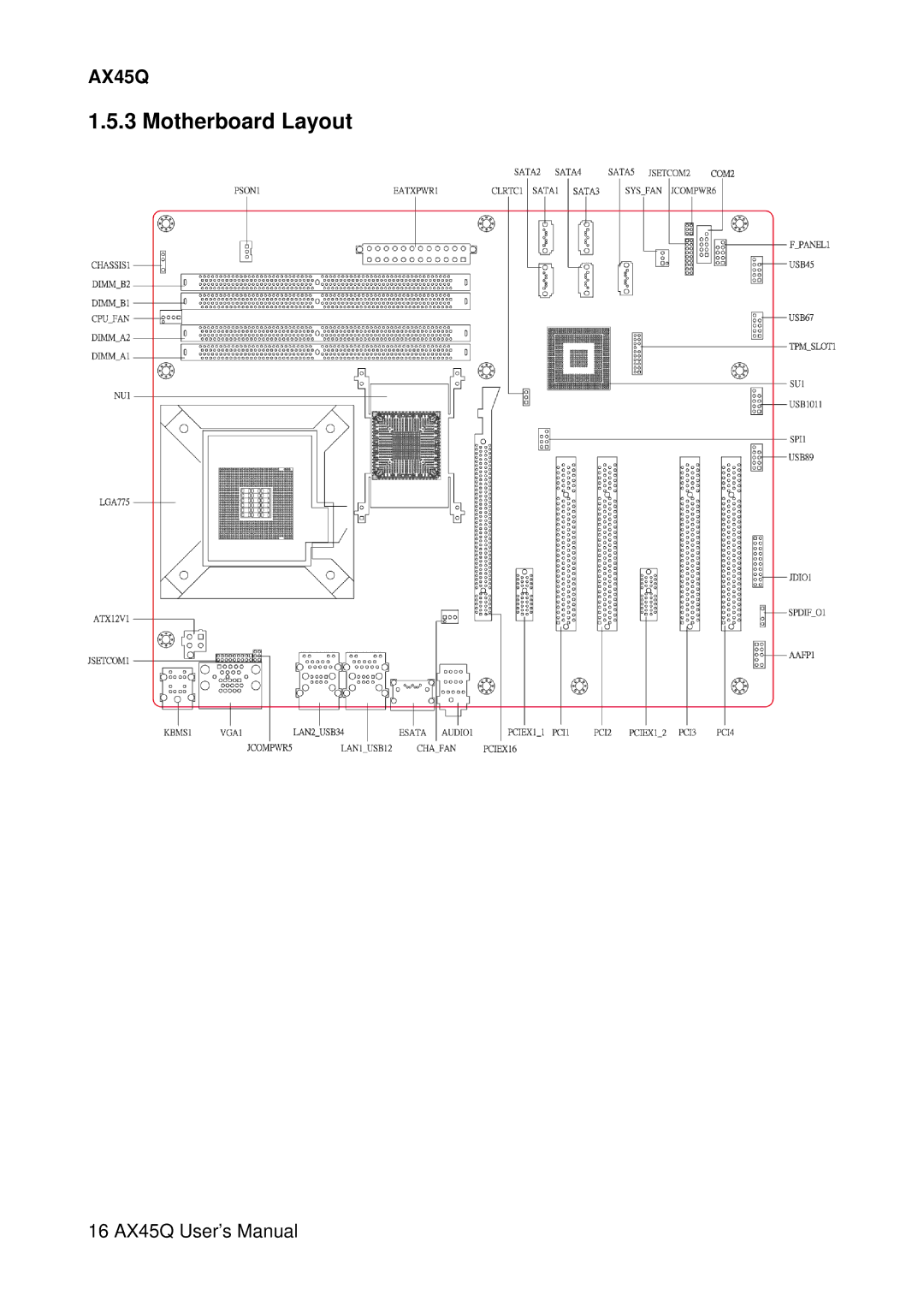 Lennox Hearth AX45Q manual Motherboard Layout 