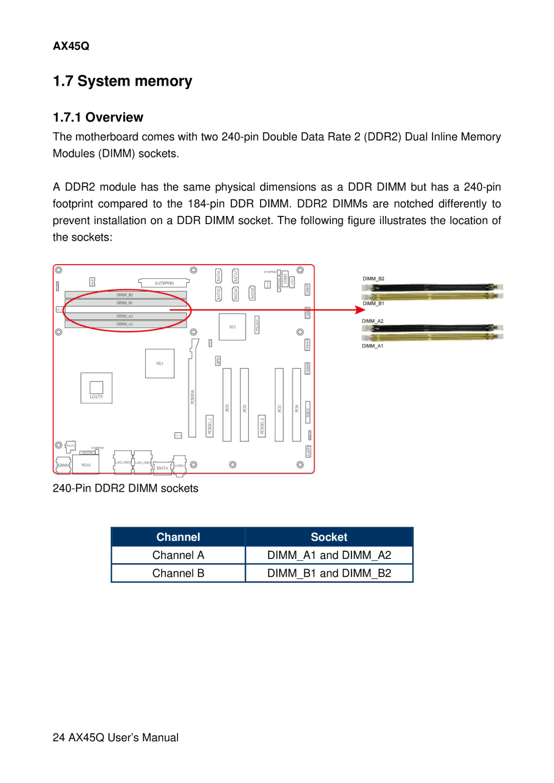 Lennox Hearth AX45Q manual System memory, Overview 