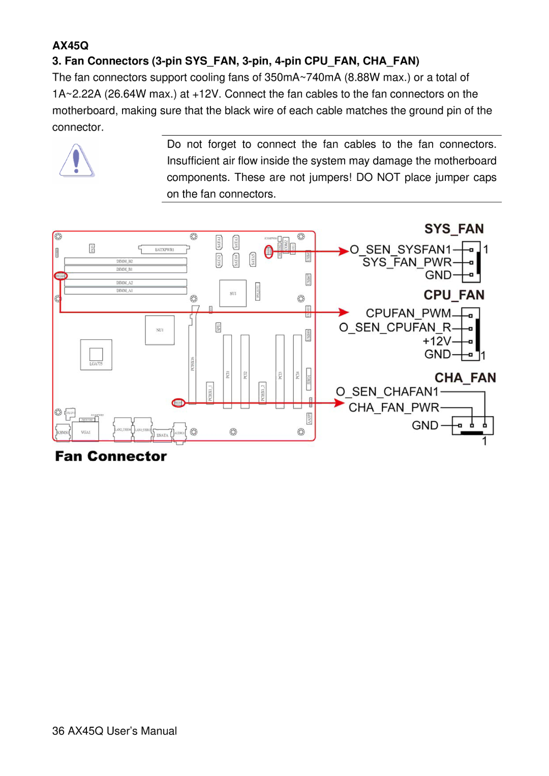 Lennox Hearth AX45Q manual Fan Connectors 3-pin SYSFAN, 3-pin, 4-pin CPUFAN, Chafan 