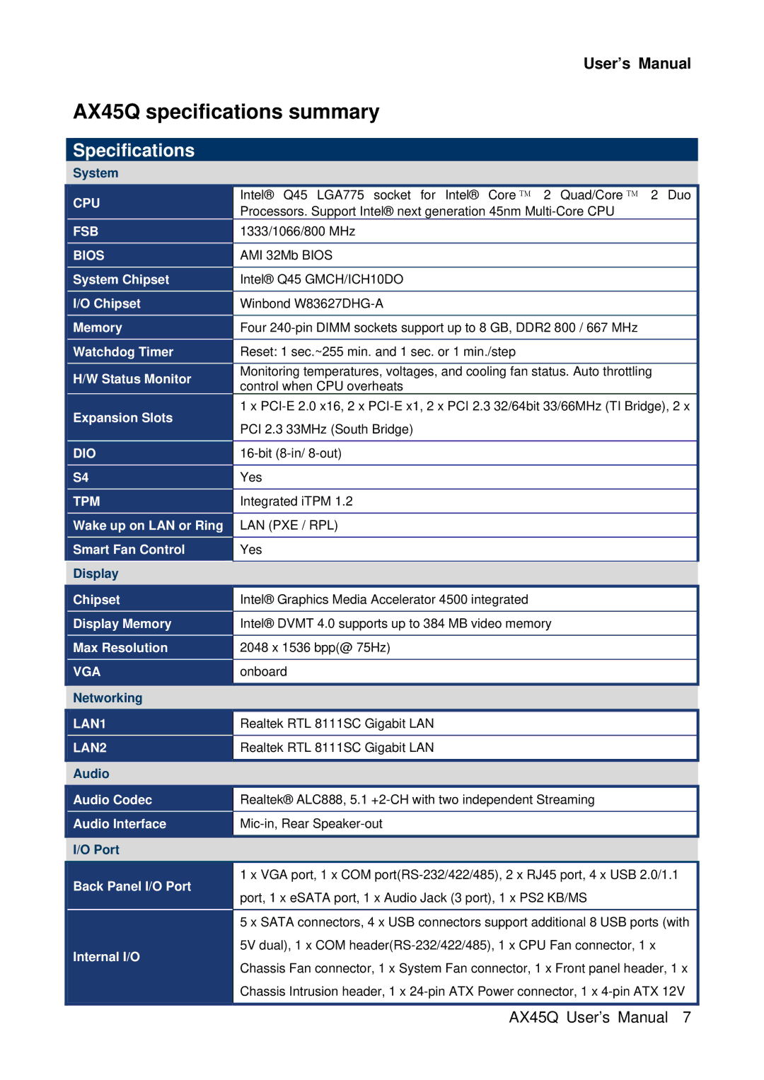 Lennox Hearth manual AX45Q specifications summary, Specifications 