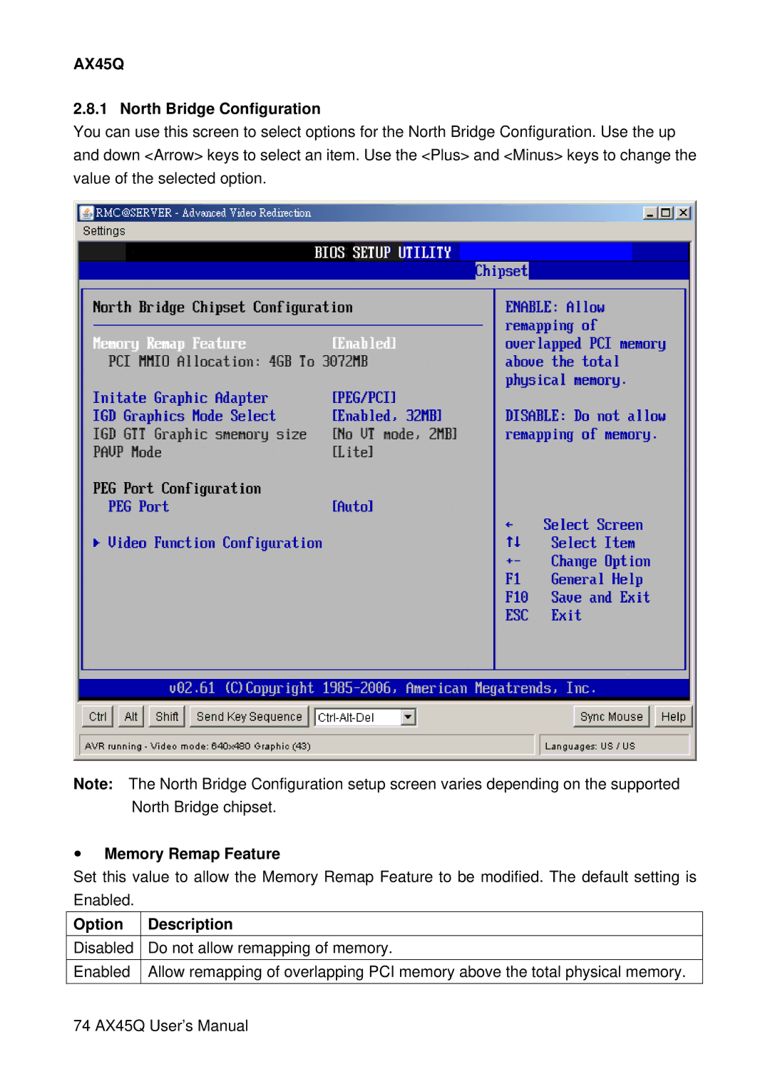 Lennox Hearth AX45Q manual North Bridge Configuration, Memory Remap Feature 