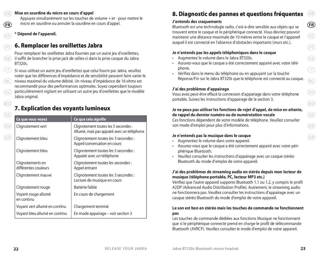 Lennox Hearth BT 320S user manual Remplacer les oreillettes Jabra, Explication des voyants lumineux 