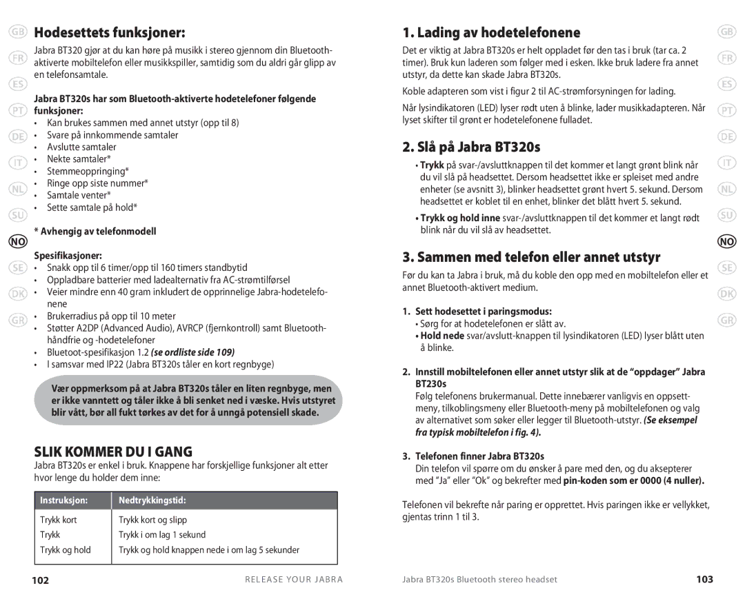 Lennox Hearth BT 320S Hodesettets funksjoner, Slik Kommer DU I Gang, Lading av hodetelefonene, Slå på Jabra BT320s 