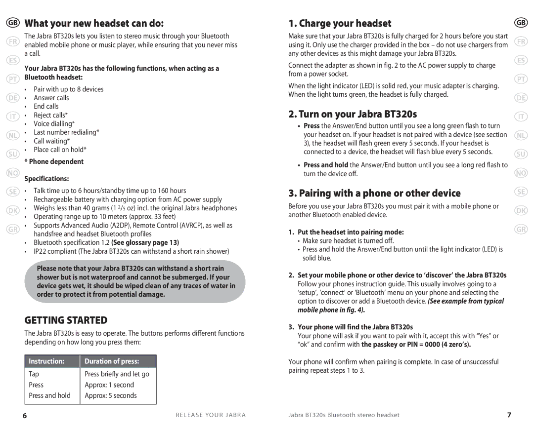 Lennox Hearth BT 320S What your new headset can do, Getting Started, Charge your headset, Turn on your Jabra BT320s 