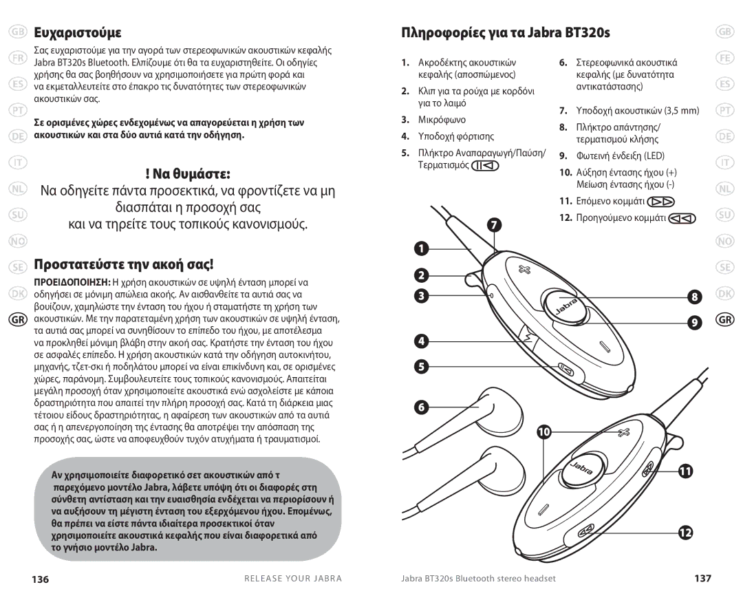 Lennox Hearth BT 320S user manual Ευχαριστούμε, Να θυμάστε, Προστατεύστε την ακοή σας, Πληροφορίες για τα Jabra BT320s 