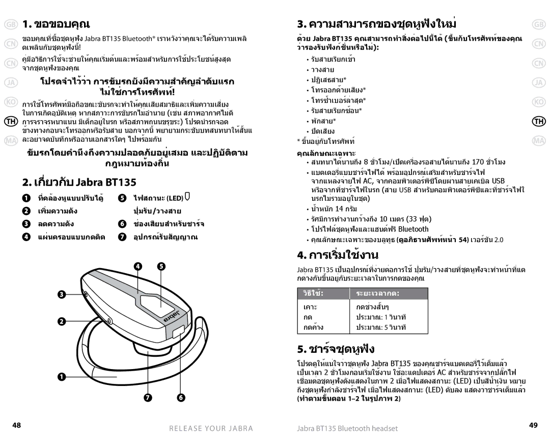 Lennox Hearth specifications ขอขอบคุณ ความสามารถของชุดหูฟังใหม่, เกี่ยวกับJabra BT135 