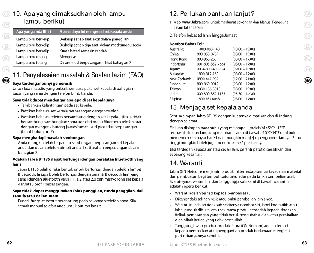 Lennox Hearth BT135 Apa yang dimaksudkan oleh lampu- lampu berikut, Penyelesaian masalah & Soalan lazim FAQ, Waranti 