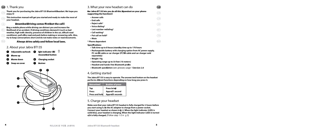 Lennox Hearth specifications GB 1. Thank you, About your Jabra BT135, What your new headset can do, Getting started 